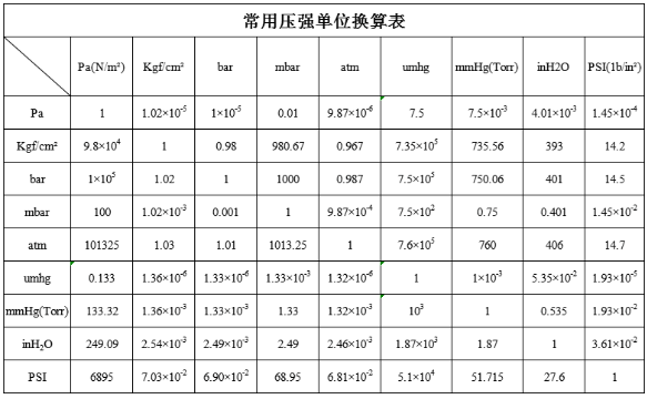 1673664529687877.png image.png