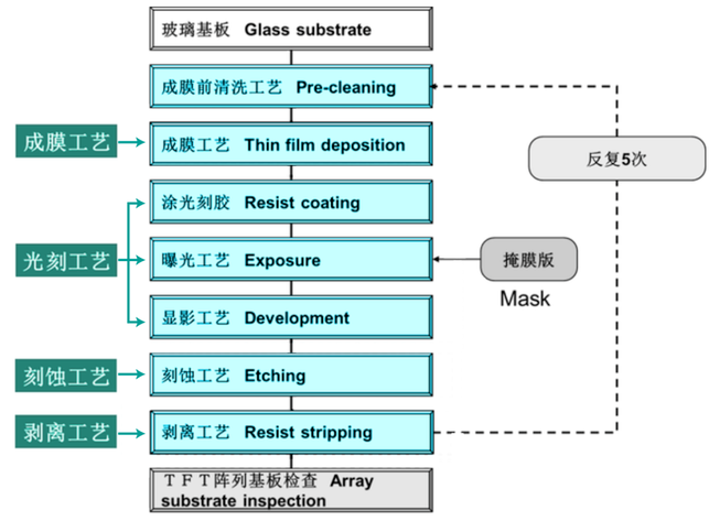 1687931948184607.png image.png