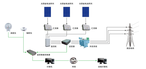 1687931972163496.png image.png