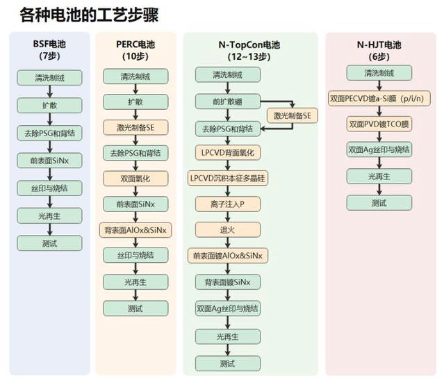 1687932008205505.png image.png