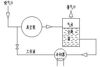 1688610438560514.png image.png