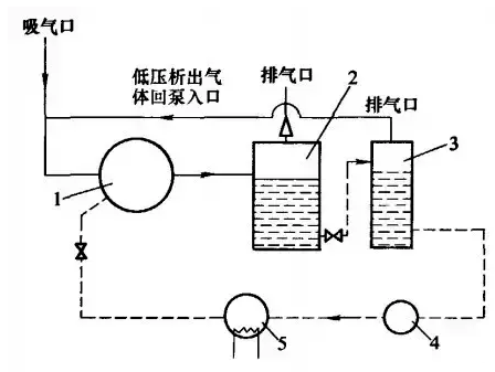 1688610462936520.png image.png