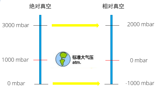 1699925248577265.png image.png