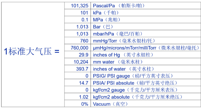 1701830969208983.png image.png