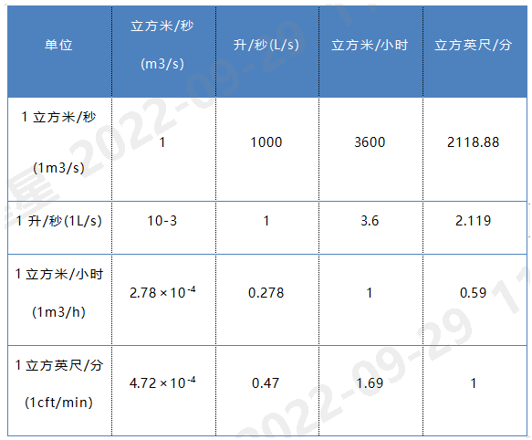 1701830992179839.png image.png